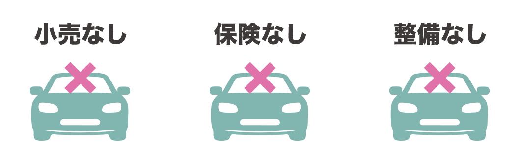 小売りなし、保険なし、整備なし